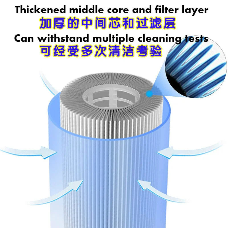 1/2/5Pcs Swimming Pool Equipment Type C Filtro Arena Piscina Filter Cartridge Replacement Intex Pool Filter Cartridge Daily Care