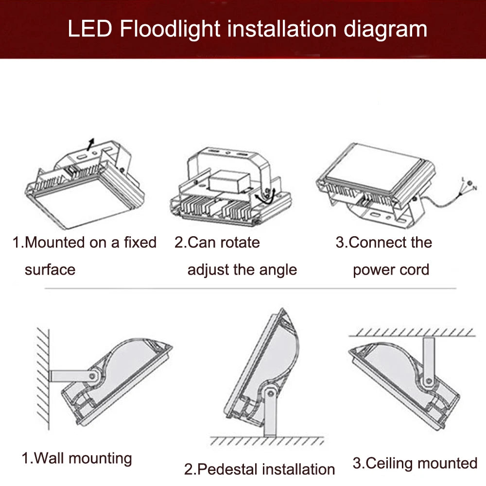 220V 230V 240V LED Flood Light 30W 150W 500W 1500W 2500W Floodlights Lamp Waterproof Reflector Led Exterior Outdoor Spotlight