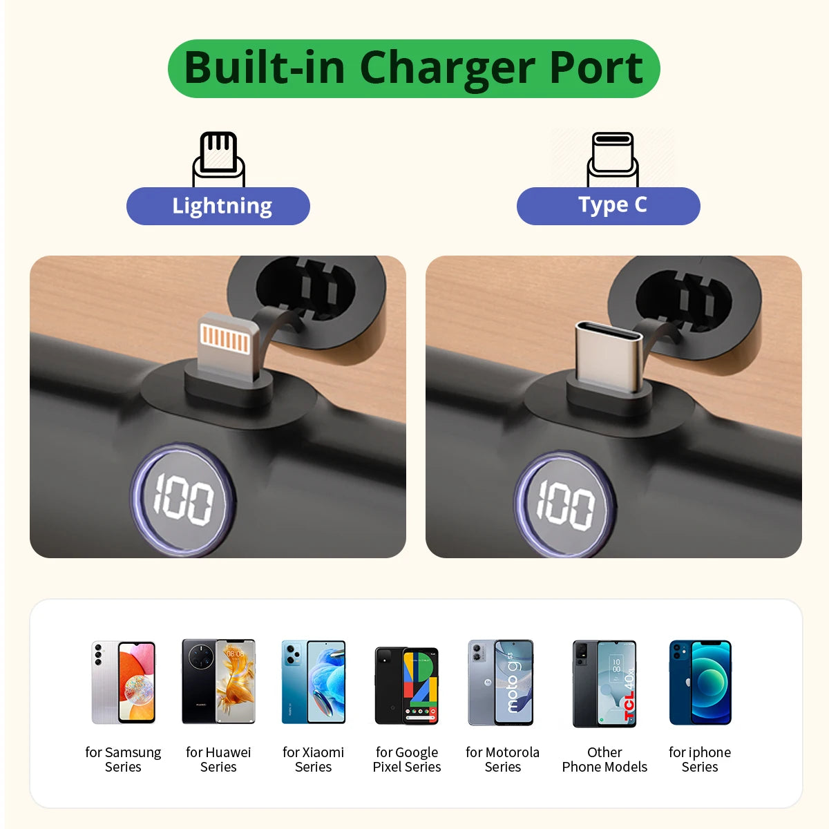 Fast Charging Power Bank Portable Charger External Battery for Iphone Samsung Huawei Xiaomi HONOR 5000Mah Type C or Lightning